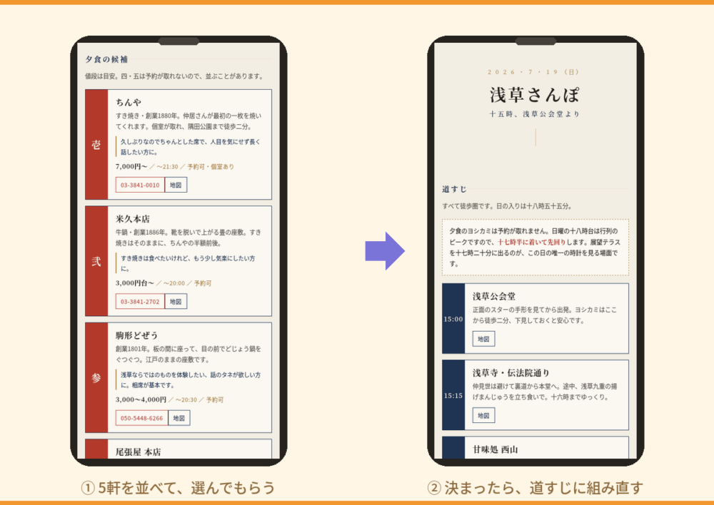 左は5軒の候補をカードで並べたページ、右はヨシカミに決まったあとの道すじのページ